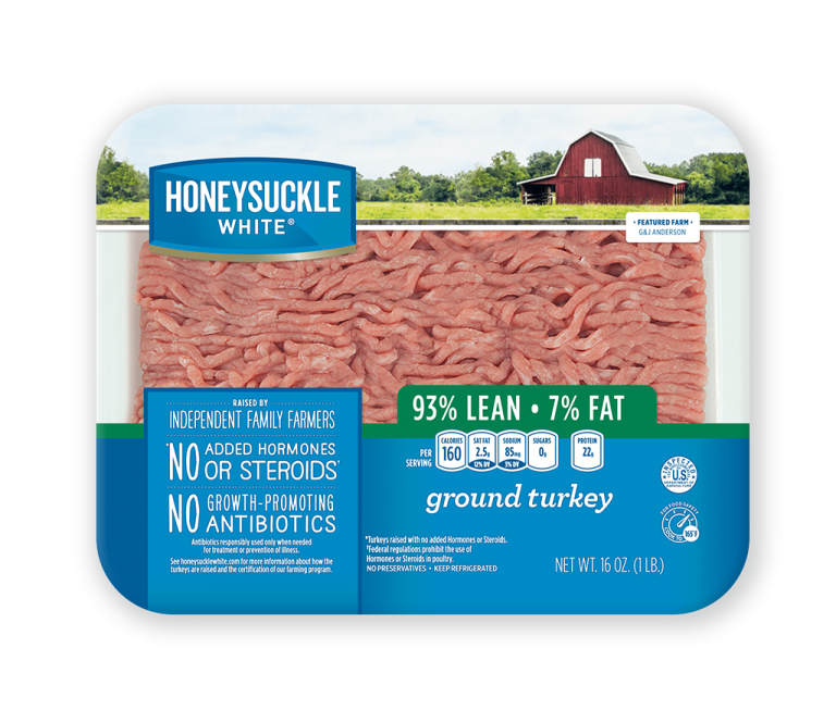 Whole Foods Market Ground Turkey White Meat: Nutrition & Ingredients