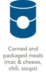 canned and packaged meals
